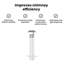 Stainless Steel Fire Pit Accessory-562182013