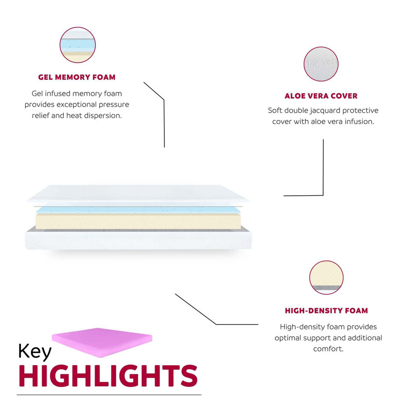 6in Gel Memory Foam Mattress in a Box, Cooling and Supportive for Restful Sleep