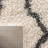 Sgd-Dallas Shag Performance Geometric Rug-1820757360