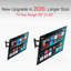 Blue Elephant Single Screen Wall Mount