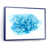 Cadre flottant bleu