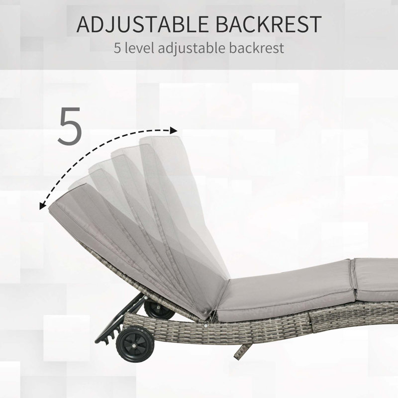Outdoor PE Rattan Cushioned Patio Sun Lounger w/ 5-Level Adjustable Backrest, Khaki