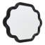 Metal Flat Mirror