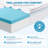 Bothwell 4'' Memory Foam Mattress Topper-362316902
