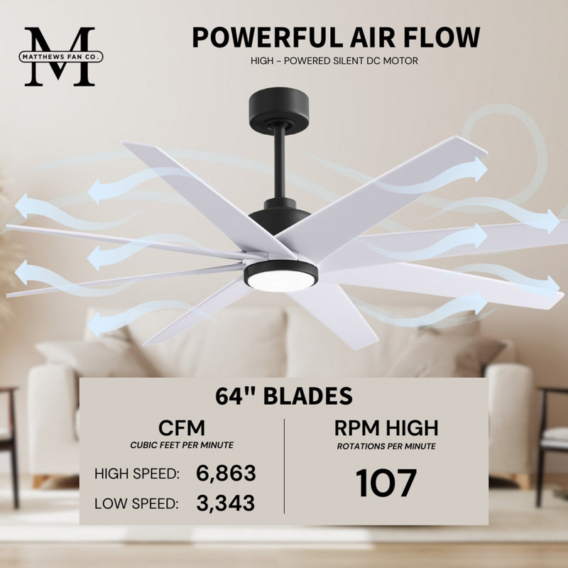 Ariella - Eight Blade Ceiling Fan - Integrated LED - Matte Black Finish - Matte White Blades, Matte Black, Matte White