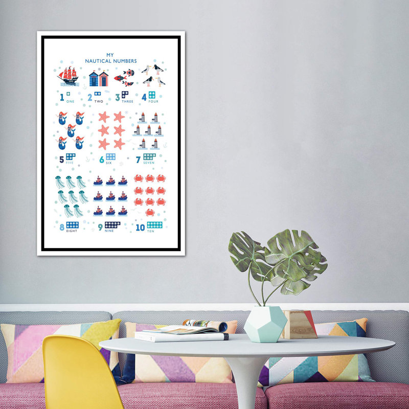 Numéros nautiques-impression d’art graphique, H 60 po x l 40po x P 1,5 po, Aucun mat, Toile blanche encadrée