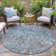 Machine Washable Indoor/Outdoor Xhevrie Blue Rug