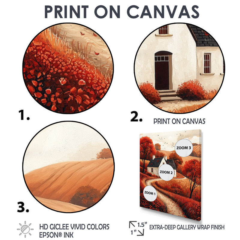 Engelman - Paysages, art mural, salon, H 20 po x l 12 po, Toile tendue, Ne s’applique pas