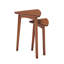 Nesting Tables