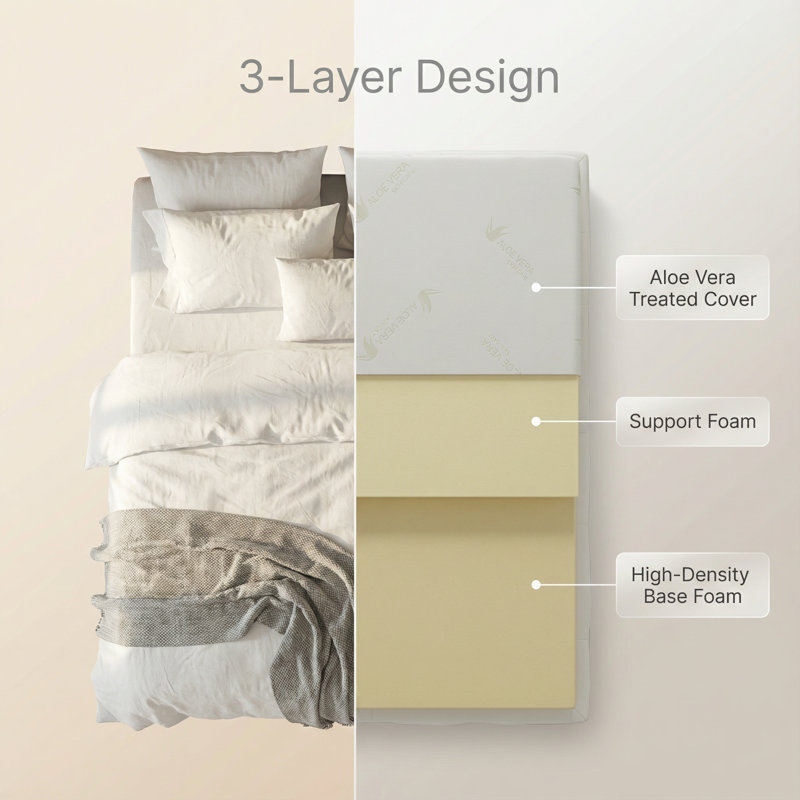 Matelas simple en mousse viscoélastique infusée d'AMOUR - 3 couches de soutien extra ferme avec de l'aloès Vera rafraîchissant, comprimé dans une boîte pour un sommeil confortable