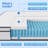 Scheinman FDW Firm Memory Foam Mattress-535558705-535558710
