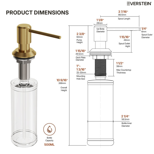 Dimensions du produit