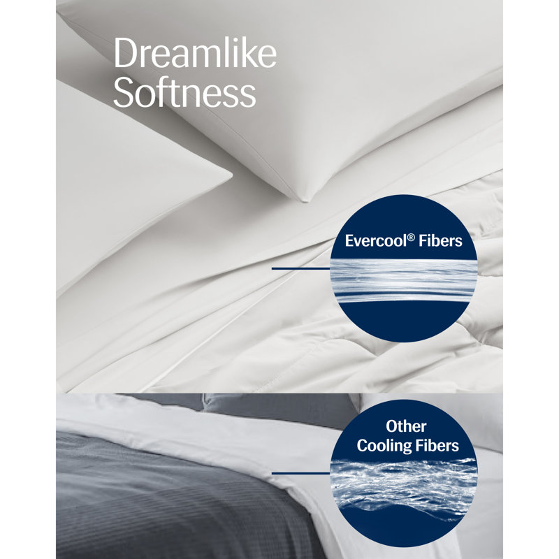 REST Evercool Award-Winning Cooling Comforter – Ultra Soft, Breathable, Lightweight, Hypoallergenic, All-Season Comforter for Hot Sleepers, Machine Washable