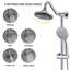 Pomme de douche double à jet de pluie-71631081