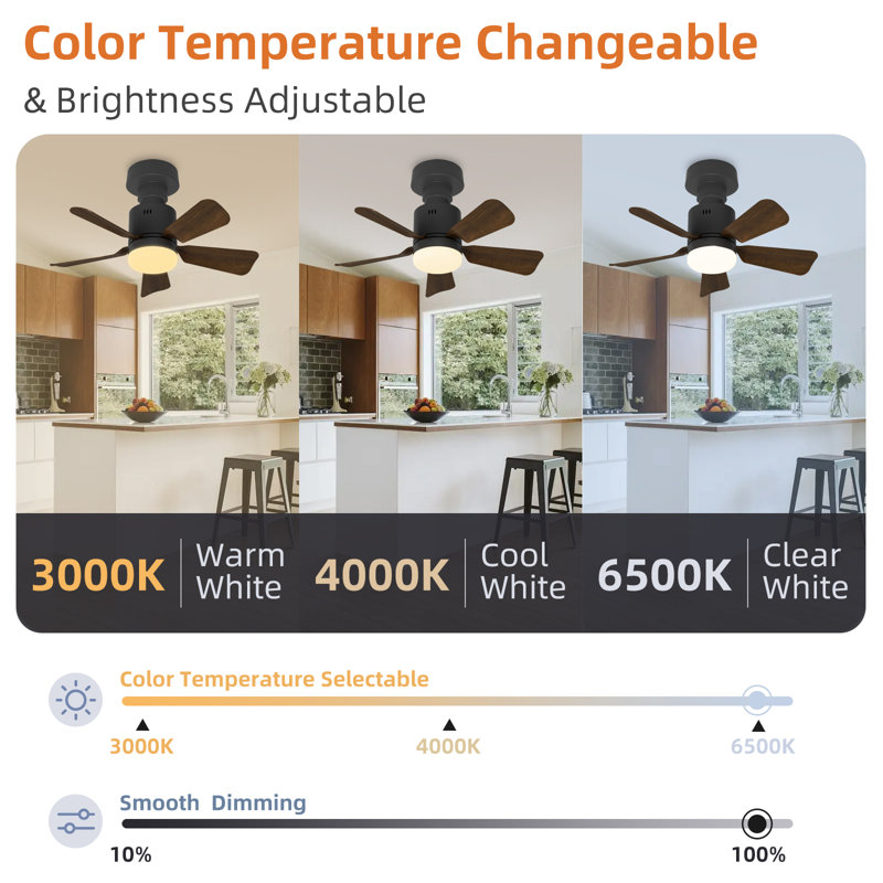Socket Ceiling Fans With Lights And Remote