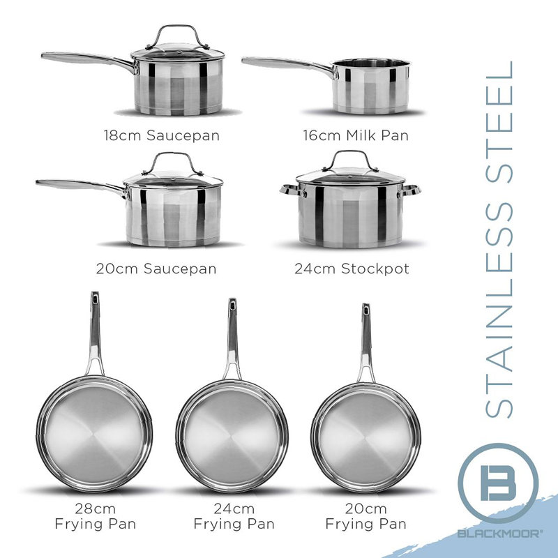 Blackmoor3pc Pro Stainless Steel Saucepan Set