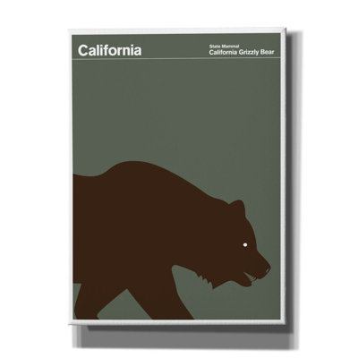 «Montague Posters 4 On Canvas» par Print Collection