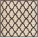 Ferrill 100 Performance Geometric Rug