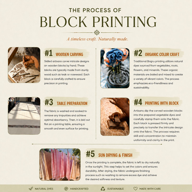 Linen Square Pillow Cover, 14"H x 14"W, Pink Floral 1