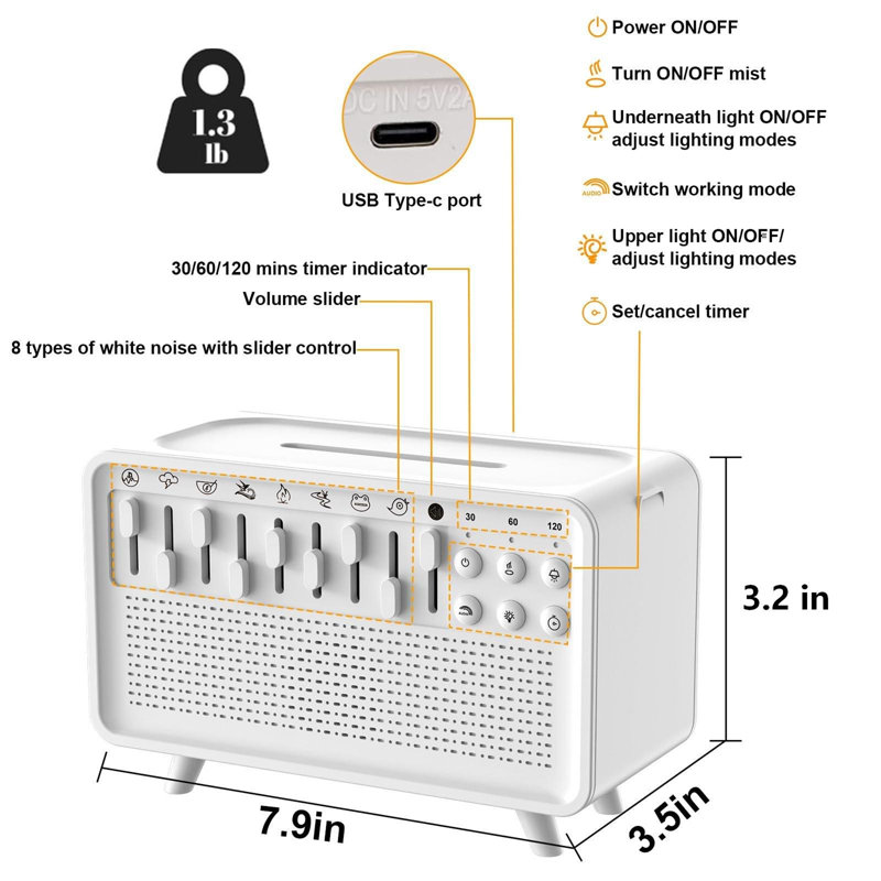 Plug-in Essential Oil Diffusers