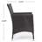Sousa 3 Piece Bistro Set