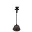 Candlestick