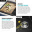 Évier de cuisine à simple cuve à montage sur plan en granite 28 po KRAUS Bellucci avec accessoires-86781486-86781487