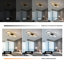 Arlyn 3-Light LED Flush Mount-2017034725-2067423664