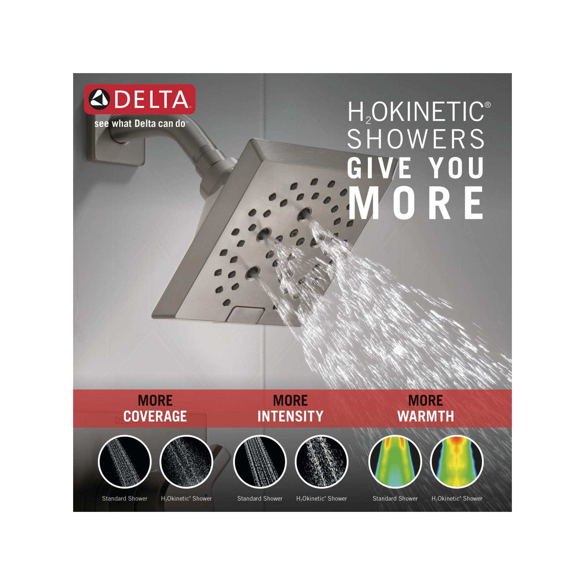 Pivotal® Shower Faucet with H2Okinetic® Technology, Brushed Nickel