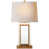 Antique Burnished Brass is out of stock selected
