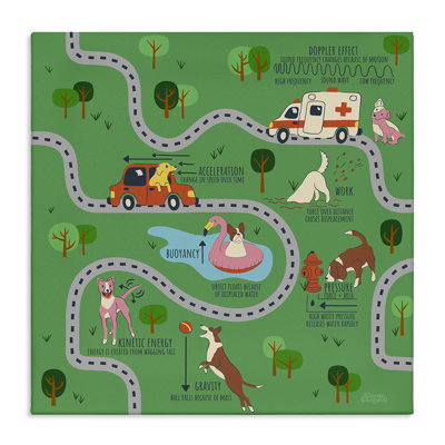 "Whimsical Dogs Map", art mural par Carrie Cantwell