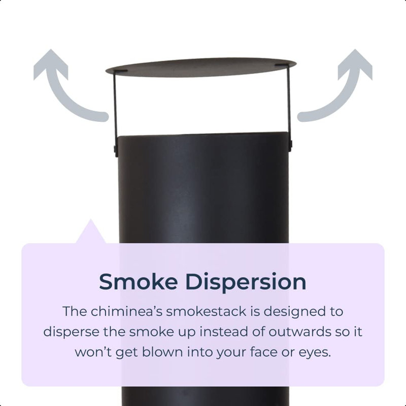 Aulbrey Column Wood Burning Smokeless Chimnea