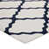 Modway Marja Moroccan Trellis Area Rug
