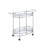 Kitchen Islands