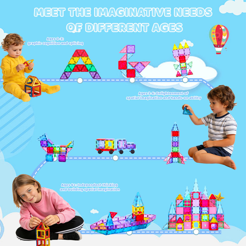 Carreaux de construction magnétiques antibactériens améliorés: ensemble de 106 pièces avec 2 voitures, jeu sécuritaire inhibant les bactéries, jouets 3D en forme de tige et cadeau de Noël parfait