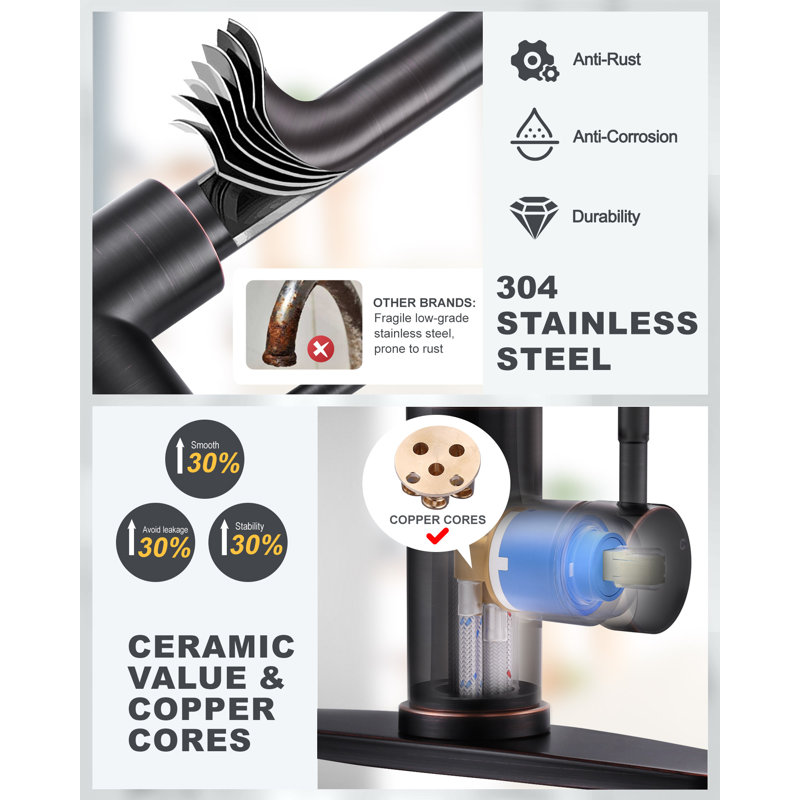 Oil Rubbed Bronze Touchless Pull-Down Kitchen Faucet with Spray