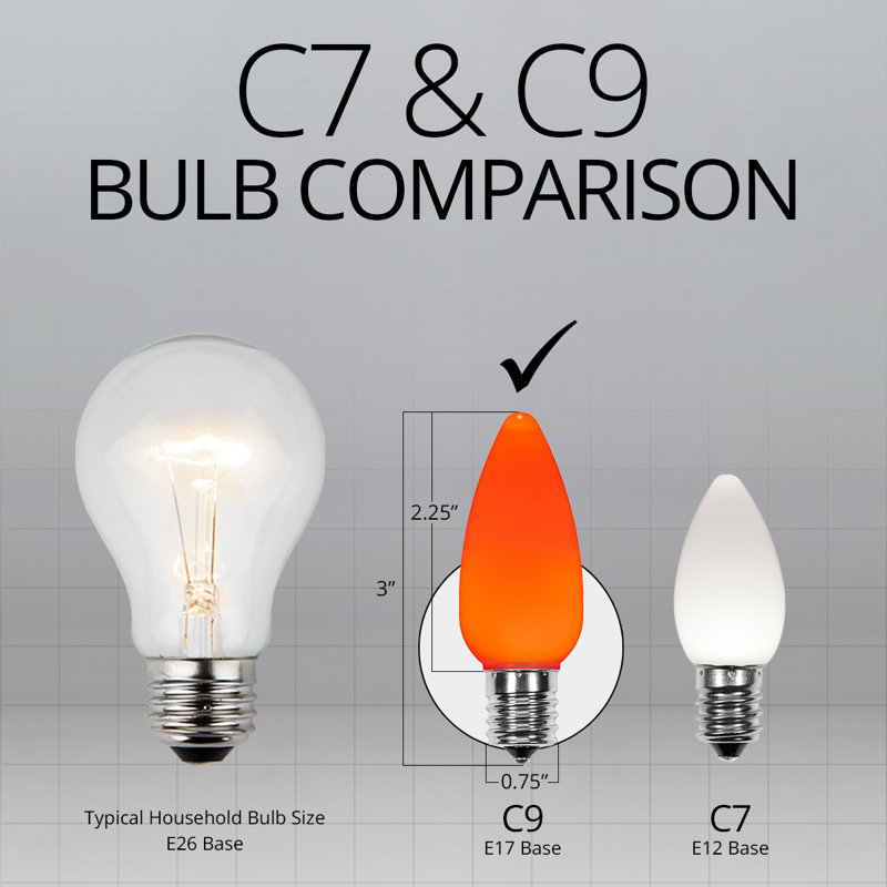 OptiCore LED Shatterproof C9 Smooth Christmas Light Replacement Bulbs, Orange