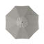 Parasol de marché 90 po Sunbrella-87941840-88663423