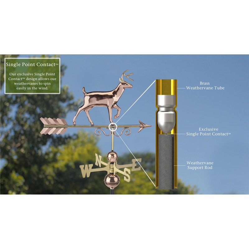 Jelissa 35'' H Animals Weathervane, Pure Copper