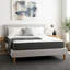  Matelas pour lit double en mousse viscoélastique gélifiée Tribble-1758261887-1790047754