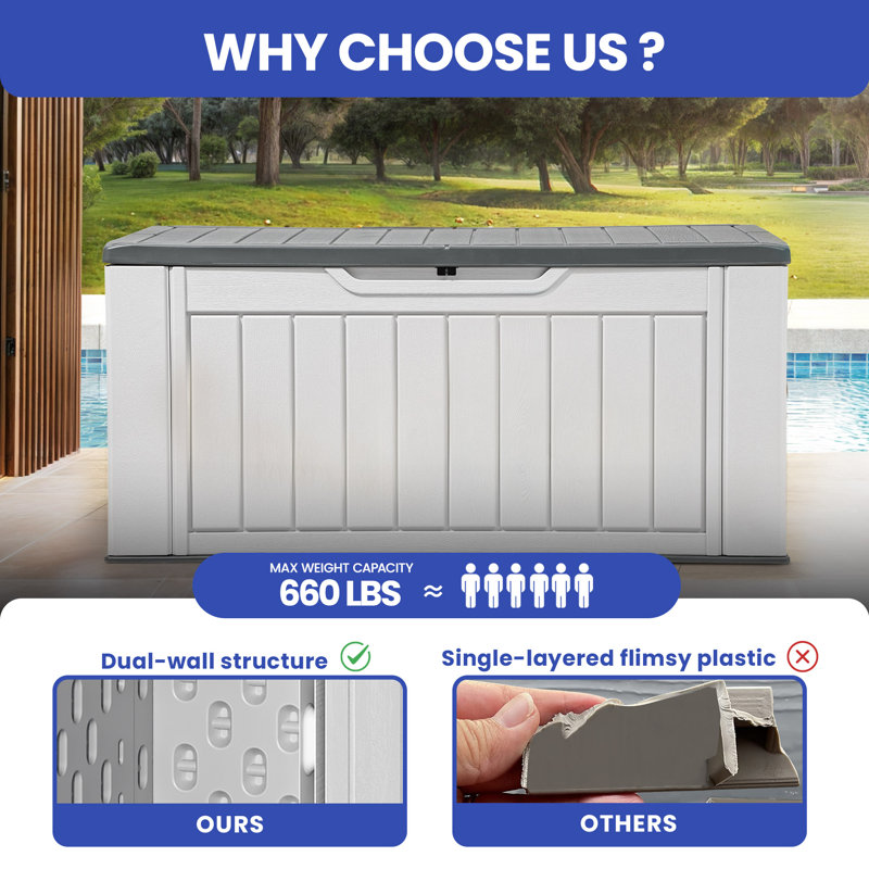 Edrosie Inc 59.1'' W 160 Gallons Water Resistant Resin Lockable Deck Box in White