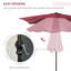 Parasol 105,6 Laplante-693340211-747496388