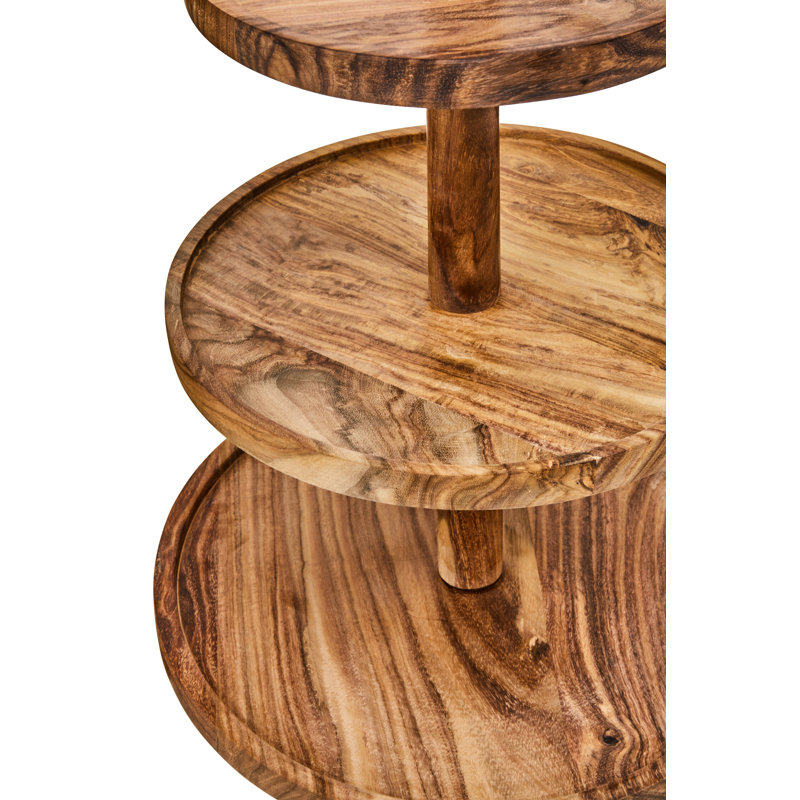Premier Housewares