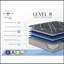Matelas hybride de 14 po Restonic Comfort Care, matelas à ressorts ensachés individuel, confort moyen-1426339866