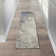 Abbate Abstract Indoor Rug