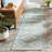 Devito Southwestern Indoor/Outdoor Area Rug-1961322205