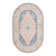 Shauntrelle Oriental Indoor Rug