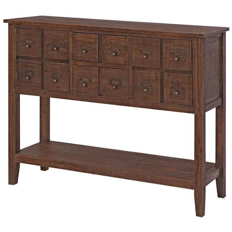 Console Premont