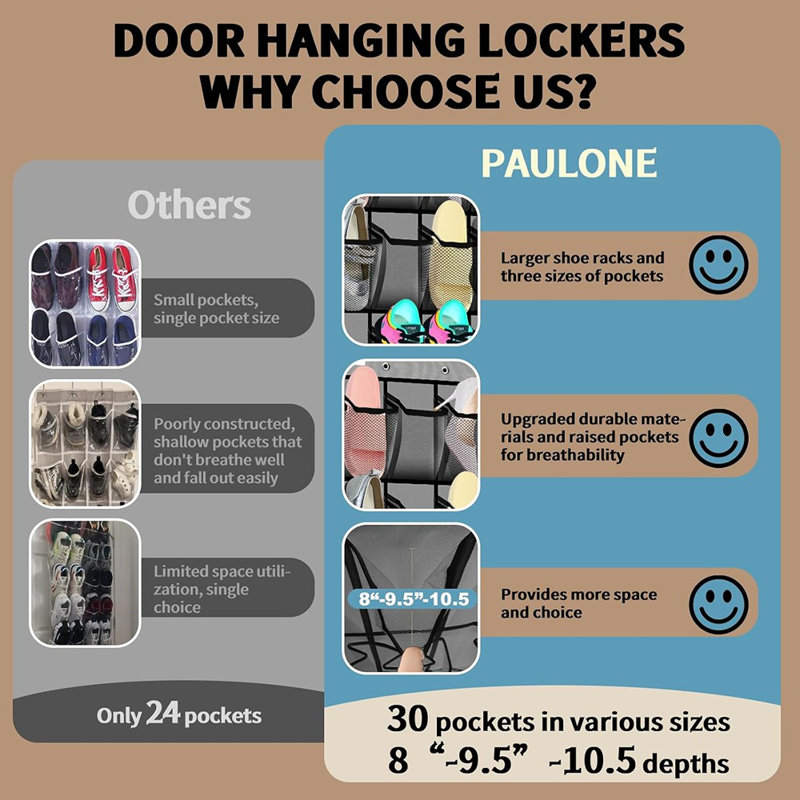 Over The Door Shoe Organizer, 30 Multi-size Large Breathable Mesh Pockets, Reusable Breathable Large Mesh Pockets, Boys' And Girls' Shoe Organizer, Space Saving Hanging Organizer (gray)