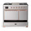 Majestic III Series 40 Inch Dual Fuel Range with 6 Sealed Burners, Griddle, in White (Natural Gas, Copper Trim)-1341391971-1341391961-1341391974